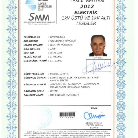 AK SMM BELGESİ